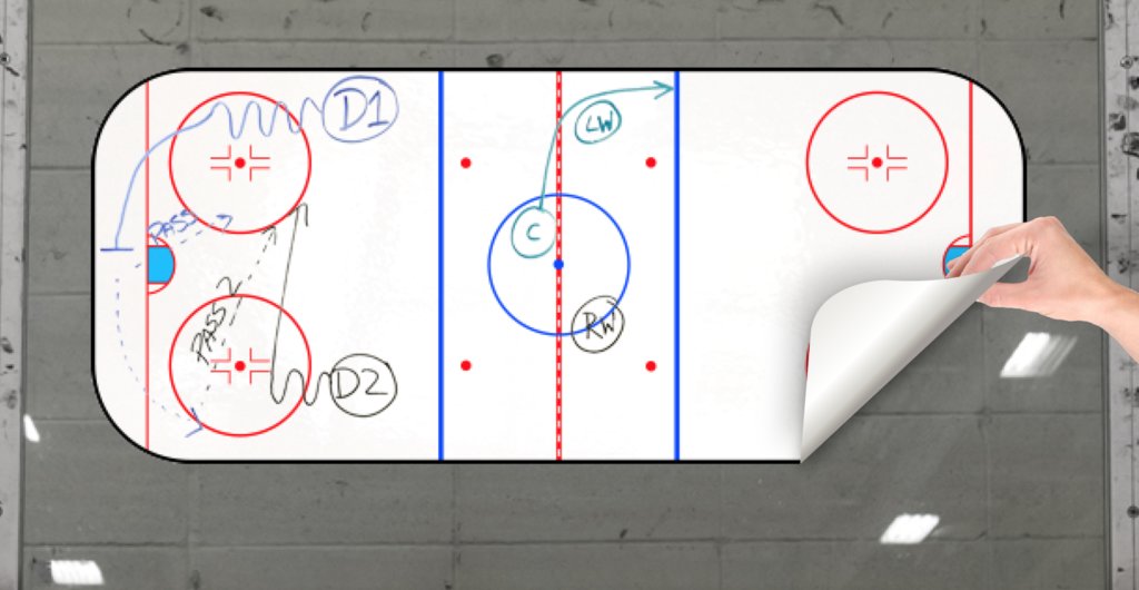 Hockey Writeyboard 40x80 cm