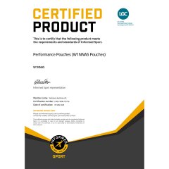 W1NNAS Energy Pouches - Arctic Mint